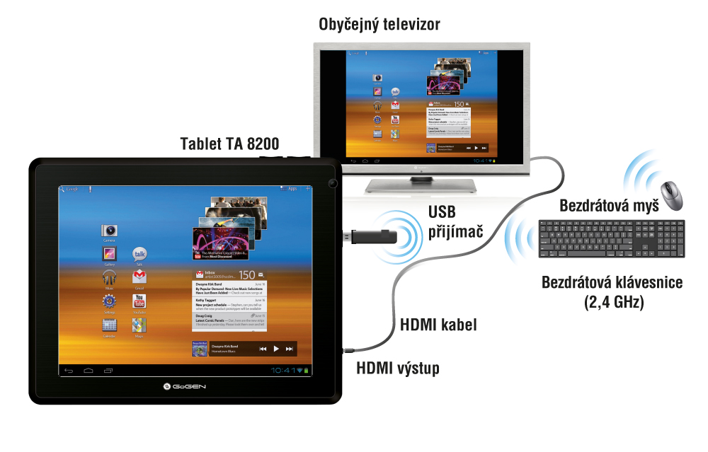 Dotykový tablet GoGen TA 8200 Dotykový tablet GoGen TA 8200